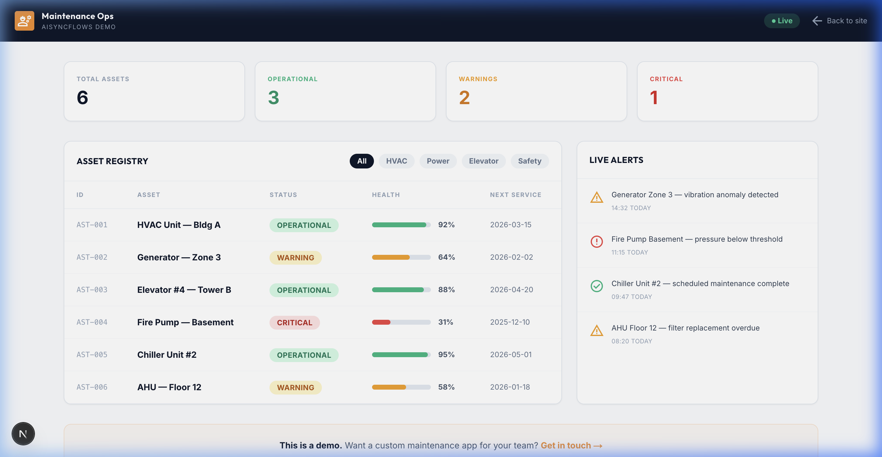 Maintenance Ops Interface